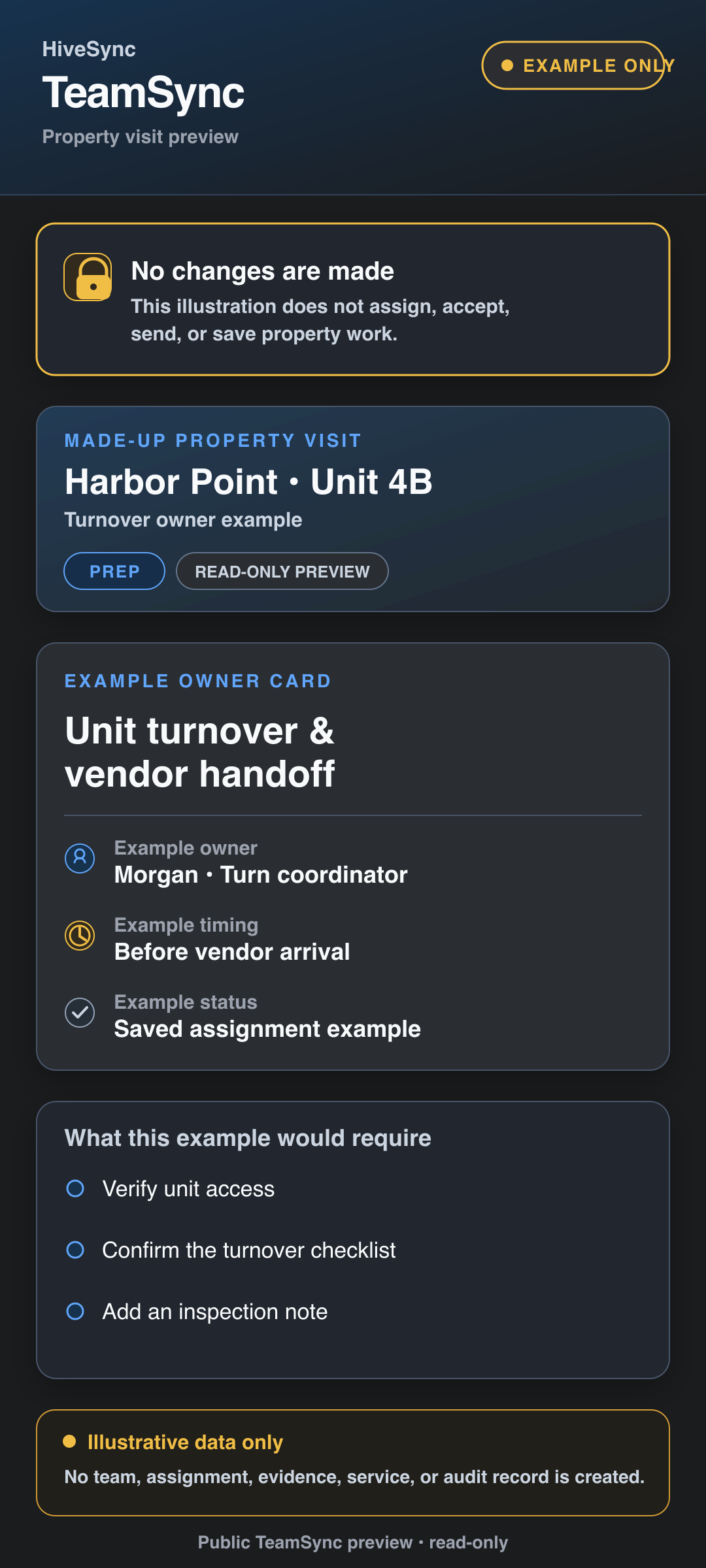 Illustrative TeamSync property owner card marked example only; this read-only preview does not assign, accept, send, or save work