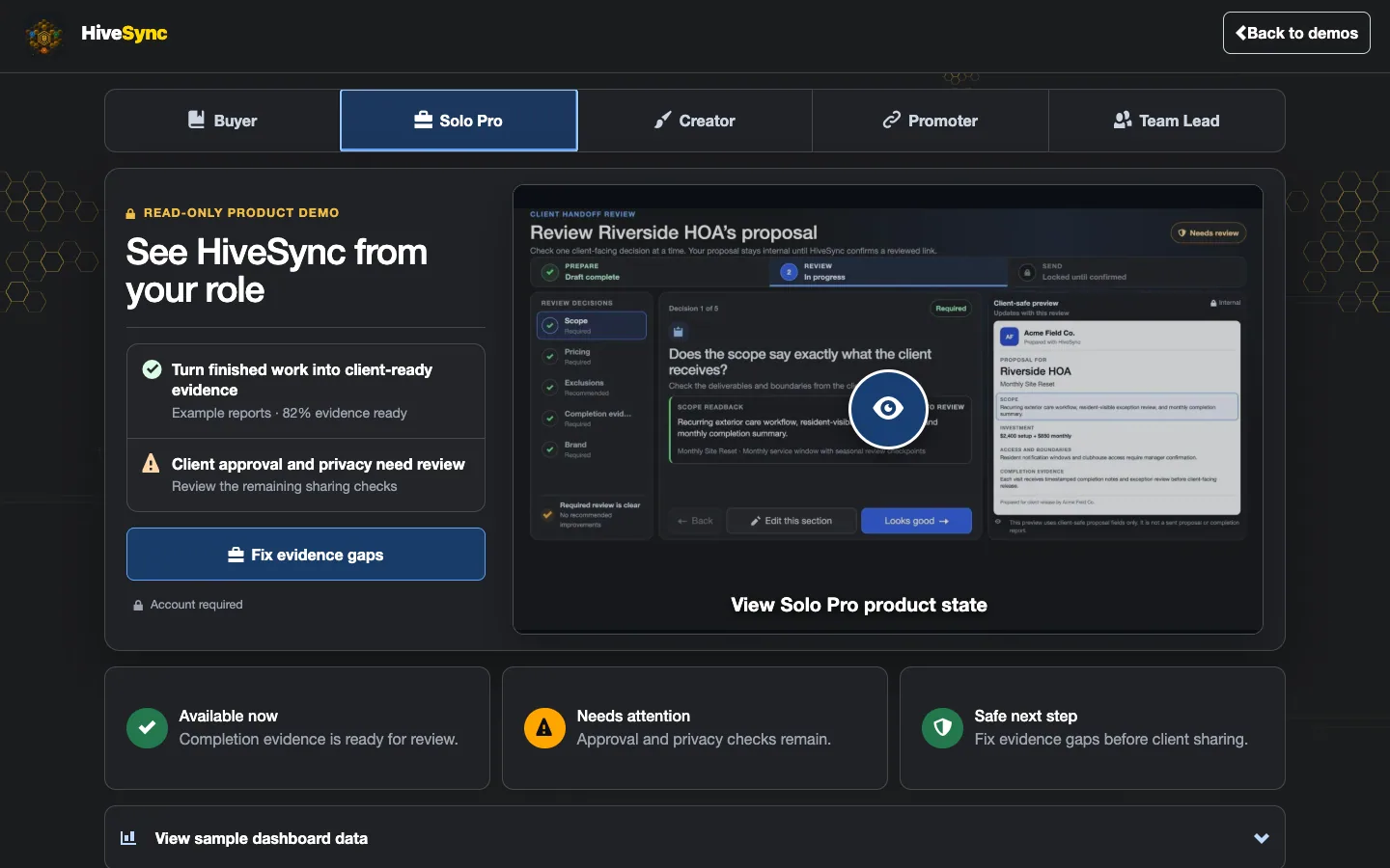 Illustrative HiveSync Buyer Library showing four ready Blueprints and one purchase awaiting an access check