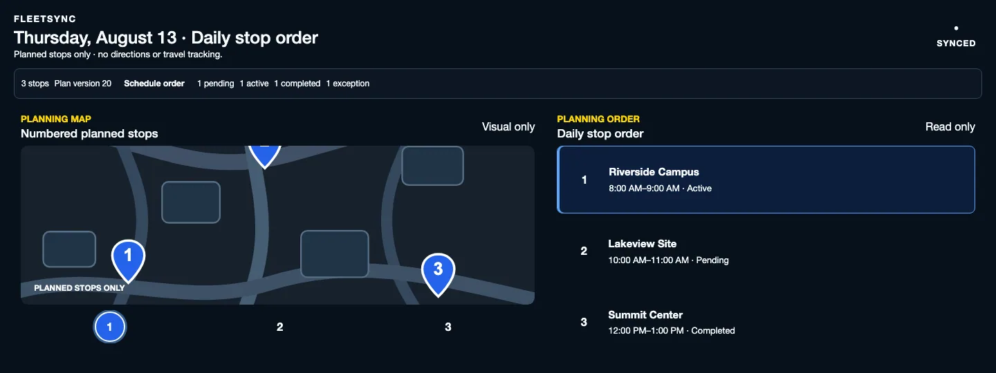 HiveSync FleetSync daily field plan with three numbered illustrative stops and synchronized map and list selection.