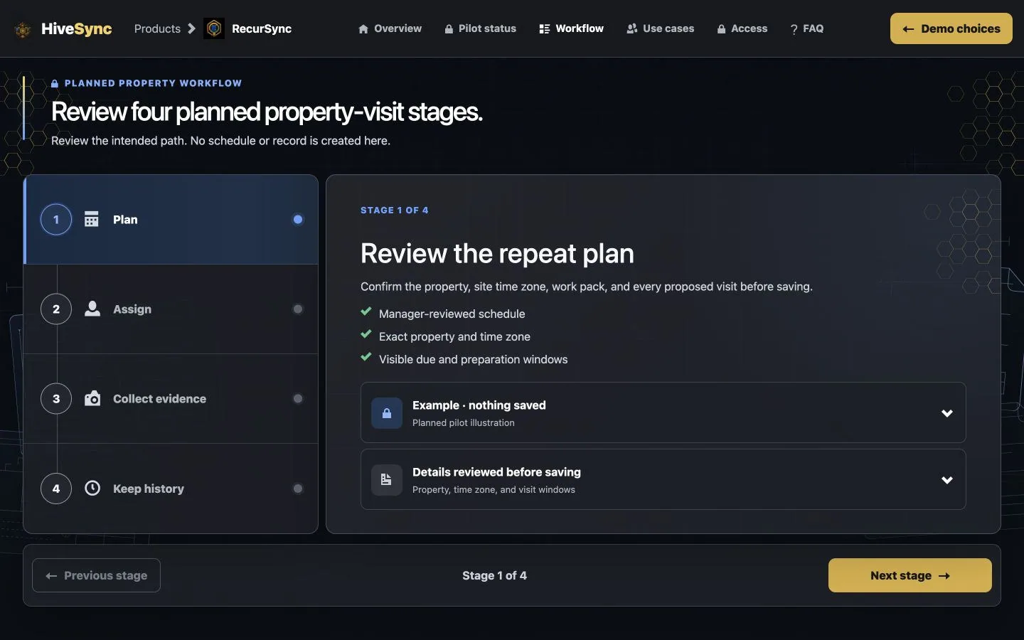 HiveSync public RecurSync planned-workflow review moving from Plan to Assign while the page makes clear that nothing is scheduled or saved
